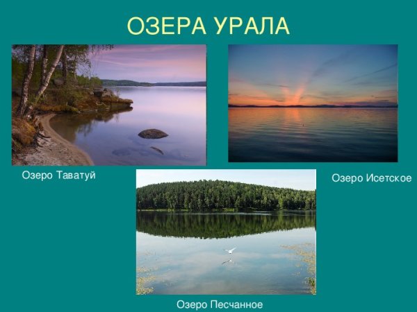 Озёра Урала список
