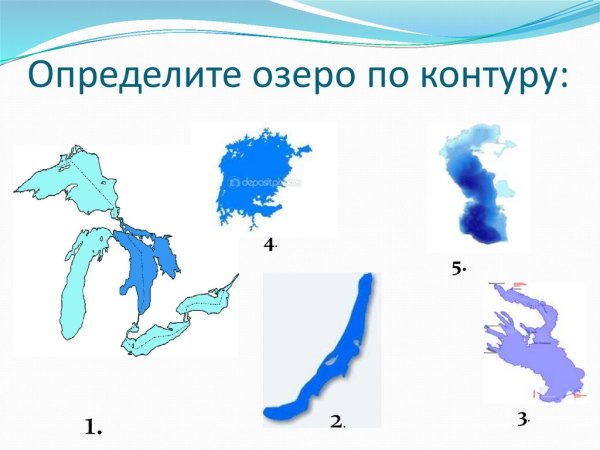 Определить озеро по контуру