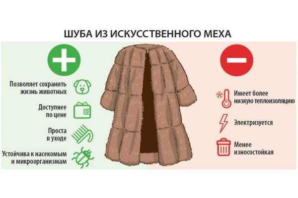 Плюсы и минусы искусственного меха и натурального
