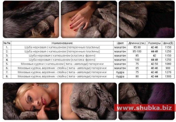 Таблица размеров норковых шуб