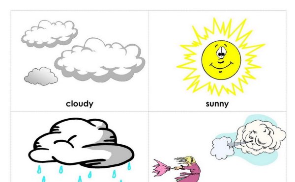 Рисунок карточки weather