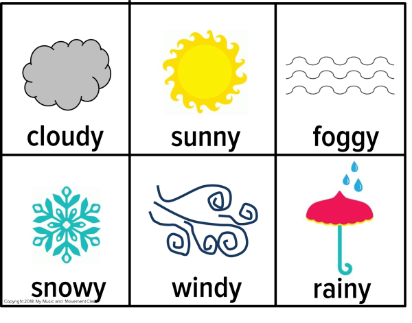 Weather for Kids урок