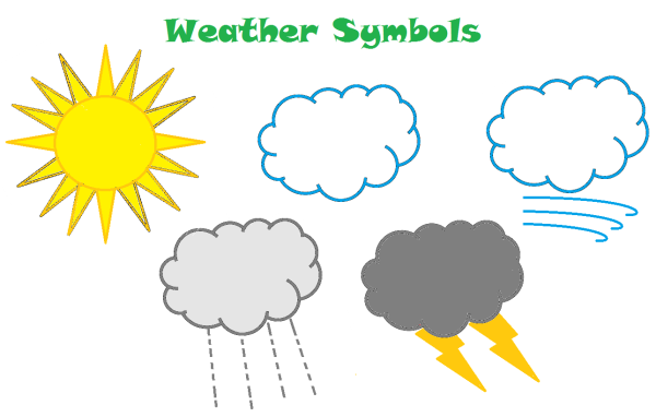 Weather картинки Worksheets for Kids