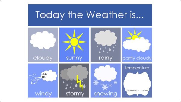 Weather для детей