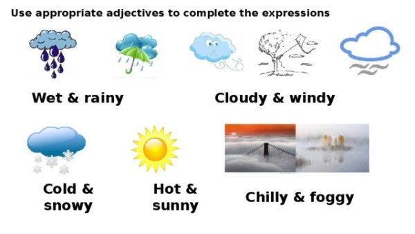 Погода на английском Foggy