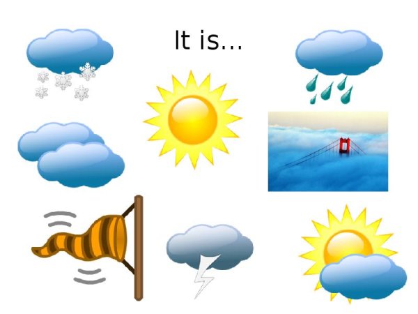 Seasons and weather презентация