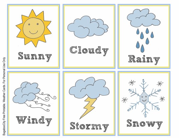 Weather карточки