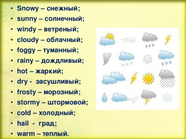 Погода на английском