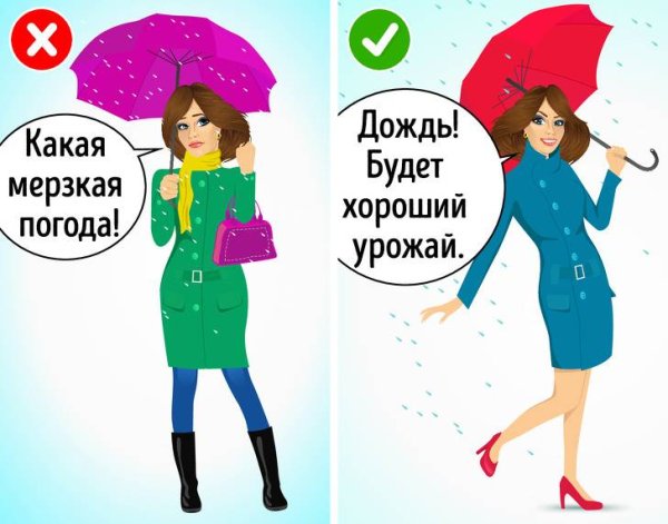 Картинки о поганой погоде