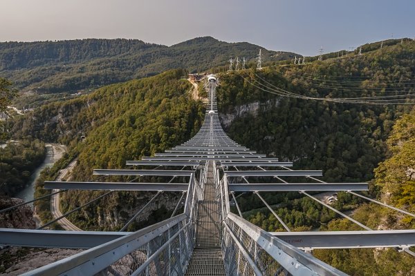 Сочи парк Skypark