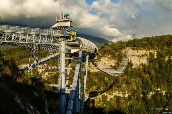 Сочи парк Skypark