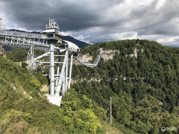 Скайпарк AJ Hackett Sochi
