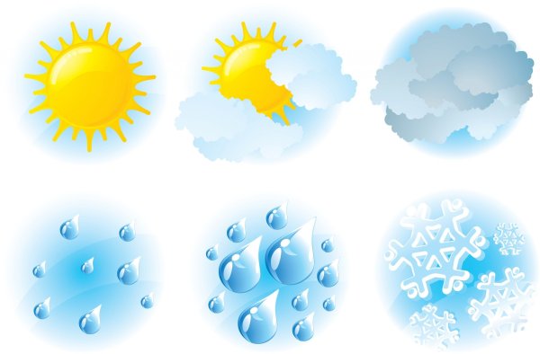 Природные явления для календаря природы