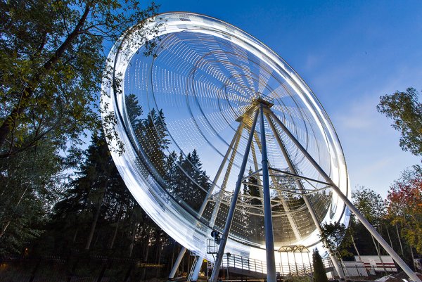 Парк Гафури Уфа