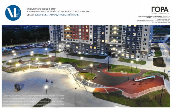 ЖК Анкудиновский парк Нижний Новгород
