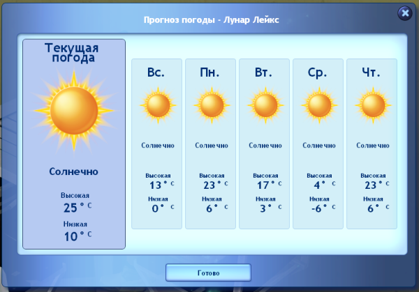 Составить прогноз погоды