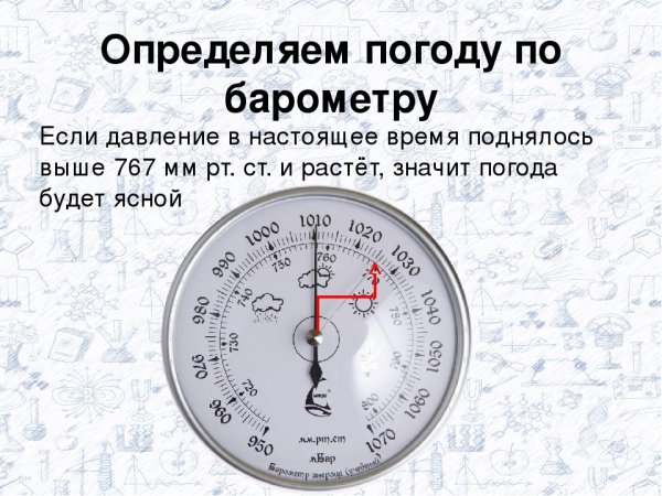 Показания барометра