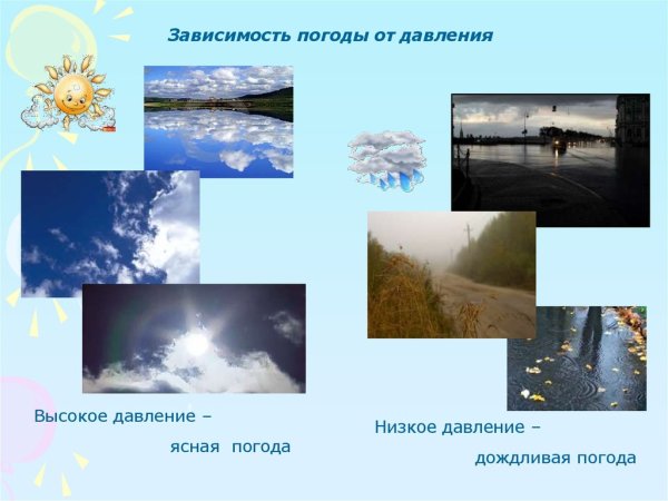 Как давление зависит от погоды