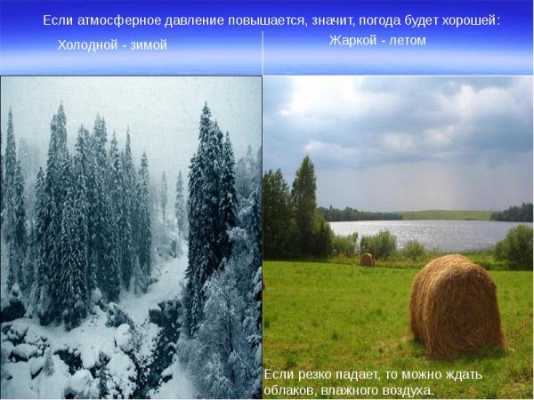 Влияние атмосферного давления на погоду