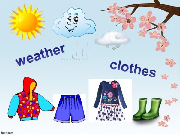 Одежда 2 класс английский язык