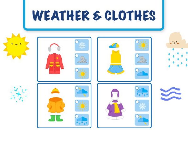 Weather and clothes for Kids