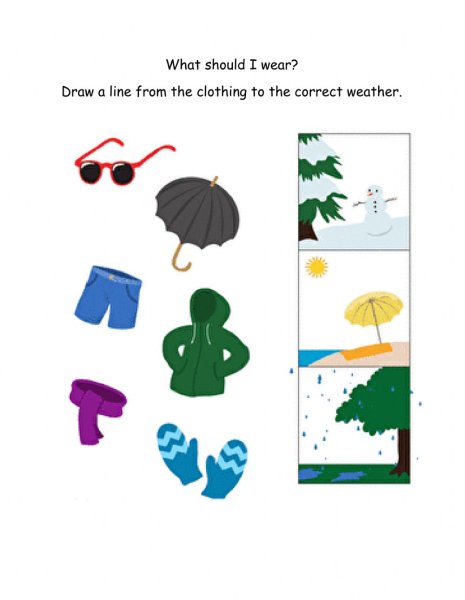 Одежда по погоде задания