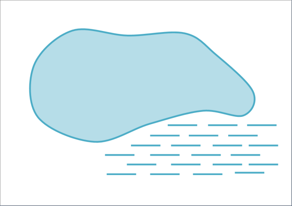 Топографические знаки озеро болото