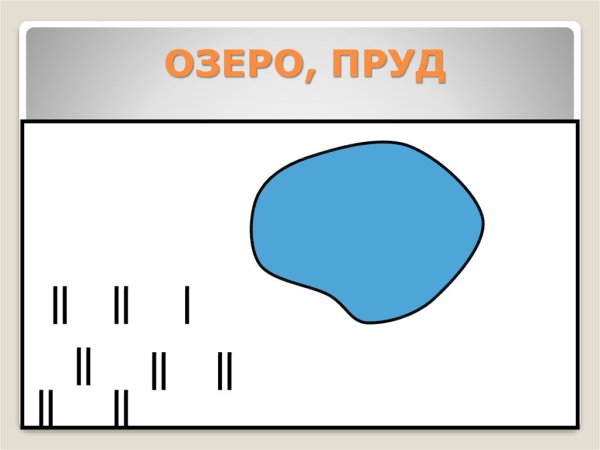 Условное обозначение водоема