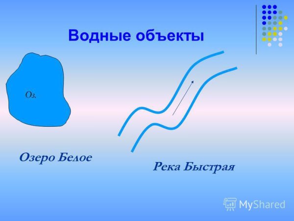 Условный знак река