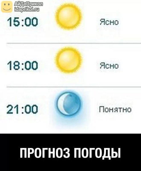 Ясно понятно