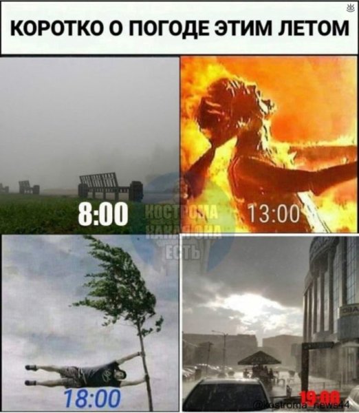 Коротко о погоде