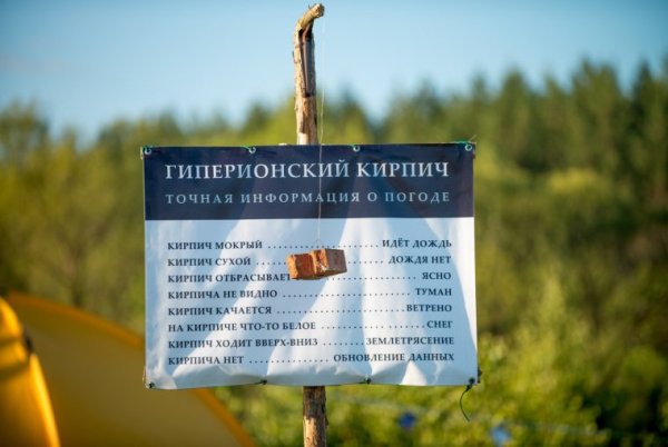 Кирпич погоды