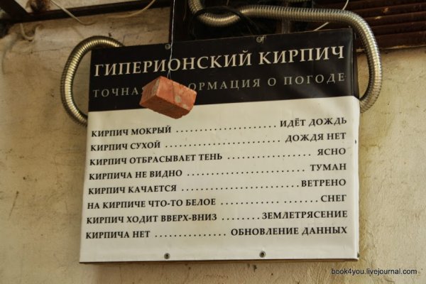 Метеорологический кирпич