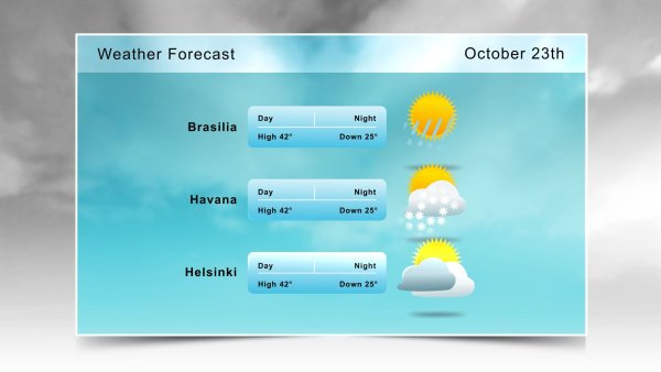 Погода рисунок