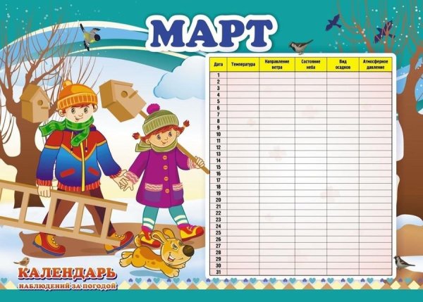 Календарь наблюдений за погодой