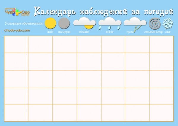 Календарь наблюдений за погодой