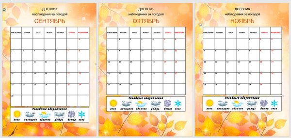 Календарь наблюдений за погодой