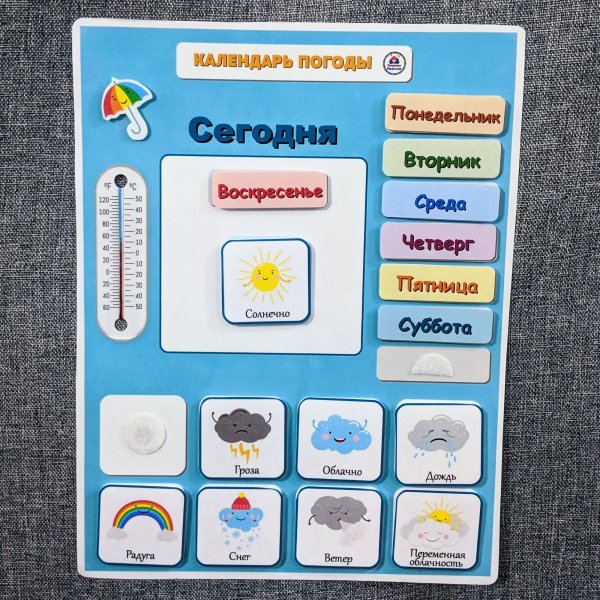 Календарь погоды