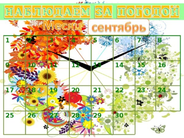 Наблюдение за погодой сентябрь
