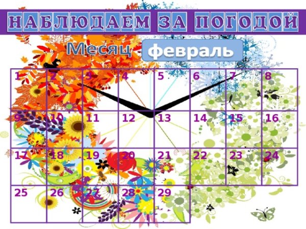 Календарь погоды март