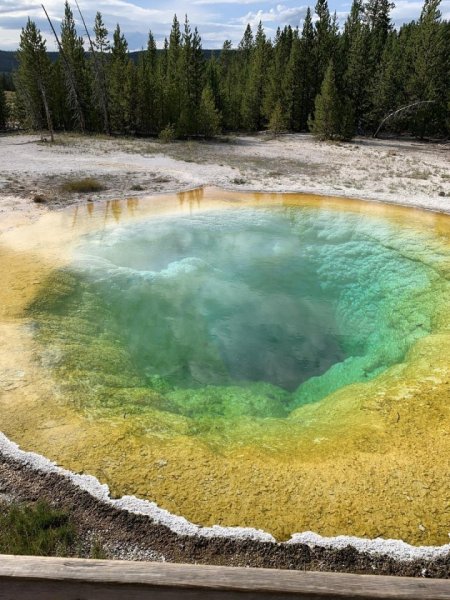 Озеро утренней славы национальный парк Yellowstone