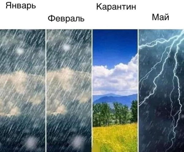 Коротко о погоде картинки