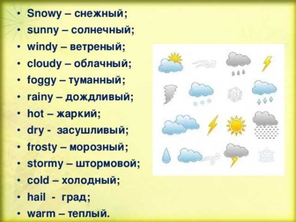 Погода слова на английском