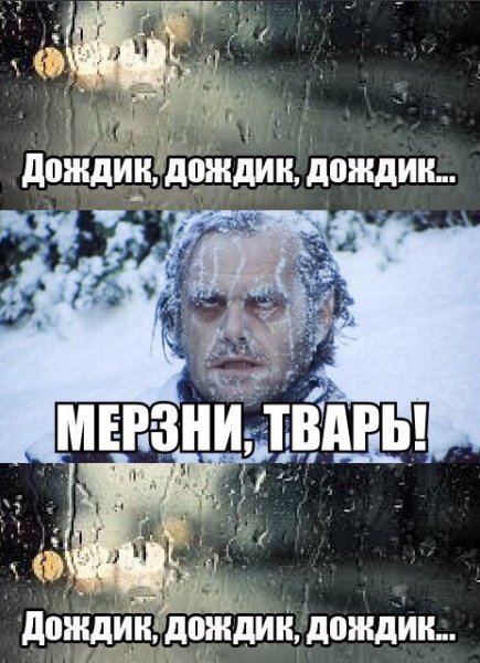 Коротко о погоде