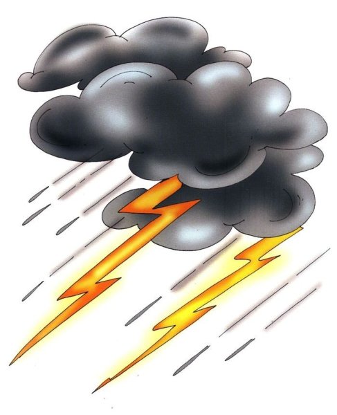 Туча картинка для детей