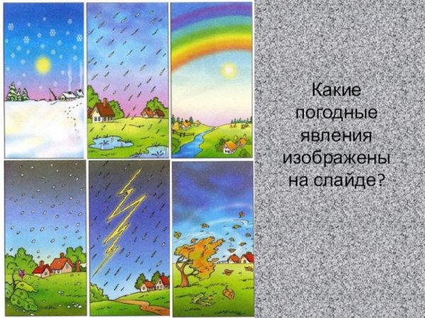 Природные явления рисунок