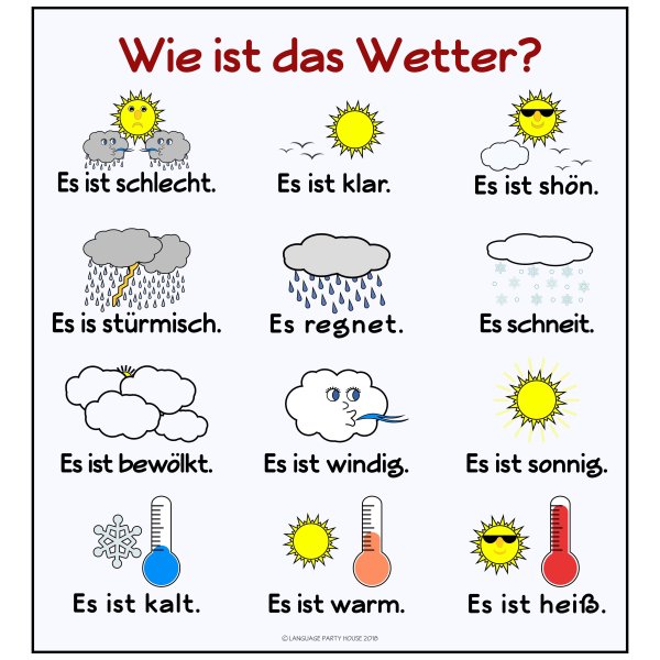 Погода на немецком языке