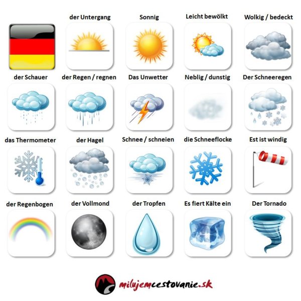 Осадки на немецком языке