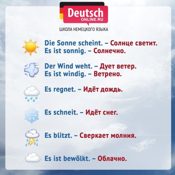 Погода на немецком языке