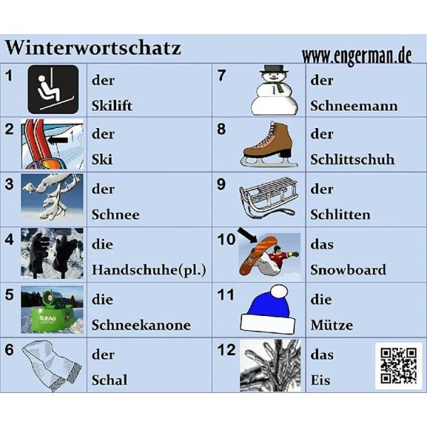 Занятие по немецкому языку